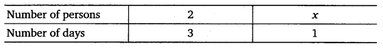 NCERT Solutions for Class 8 Maths Chapter 13 Direct and Inverse Proportions 28