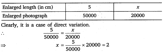 NCERT Solutions for Class 8 Maths Chapter 13 Direct and Inverse Proportions 9
