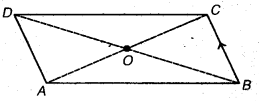 NCERT Solutions for Class 8 Maths Chapter 3 Understanding Quadrilaterals 15