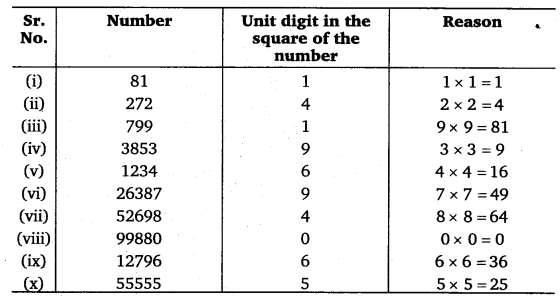 NCERT Solutions for Class 8 Maths Chapter 6 Squares and Square Roots 1
