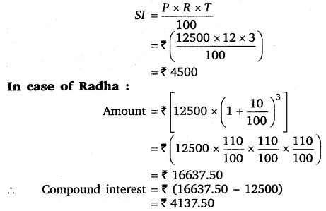 NCERT Solutions for Class 8 Maths Chapter 8 Comparing Quantities 15