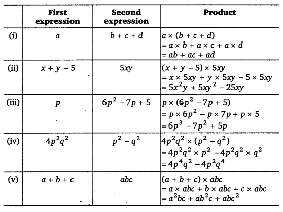 NCERT Solutions for Class 8 Maths Chapter 9 Algebraic Expressions and Identities 10