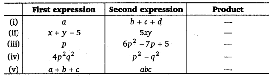 NCERT Solutions for Class 8 Maths Chapter 9 Algebraic Expressions and Identities 9