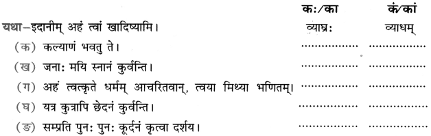 NCERT Solutions for Class 8 Sanskrit Chapter 5 कण्टकेनैव कण्टकम् 1