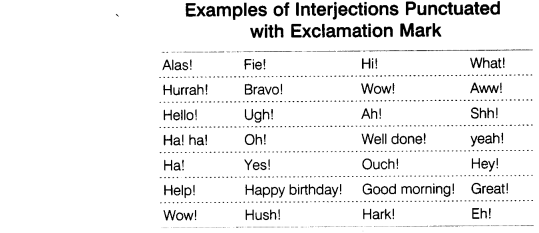 cbse-class-8-english-grammar-interjection-1