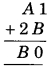 MCQ Questions for Class 8 Maths Chapter 16 Playing with Numbers with Answers Q 7