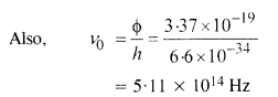 NCERT Solutions for Class 12 Physics Chapter 11 Dual Nature of Radiation and Matter 39