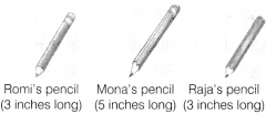 NCERT Solutions for Class 6 English Honeysuckle Chapter 10 The Banyan Tree 7