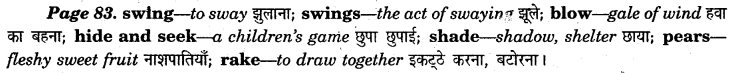 NCERT Solutions for Class 7 English Honeycomb Poem 5 Trees