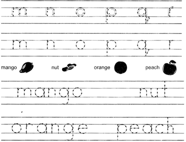 NCERT Solutions for Class 1 English Chapter 10 Circle Lets Read and Write Q1.2