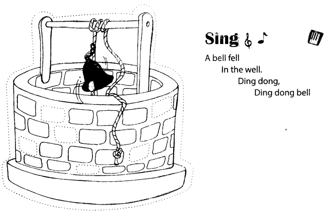 NCERT Solutions for Class 1 English Chapter 4 The Bubble, the Straw, and the Shoe Learn to Write Q1