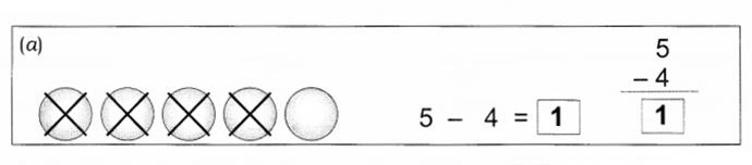 NCERT Solutions for Class 1 Maths Chapter 4 Subtraction Page 61 Q4