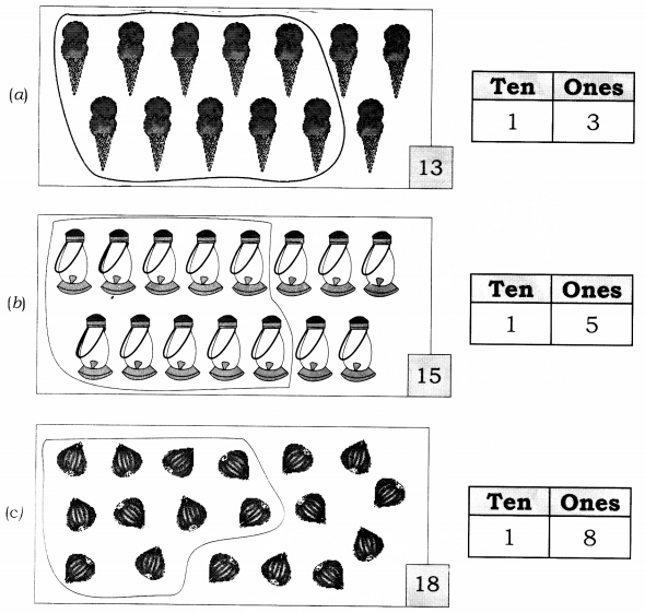 NCERT Solutions for Class 1 Maths Chapter 5 Numbers from Ten to Twenty Page 65 Q2