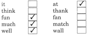NCERT Solutions for Class 2 English Chapter 10 Zoo Manners Lets Listen Q1