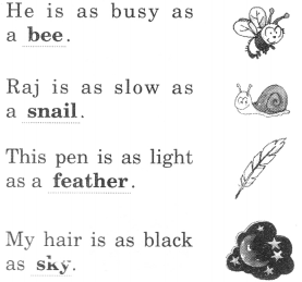 NCERT Solutions for Class 2 English Chapter 14 On My Blackboard I can Draw Say Aloud Q2