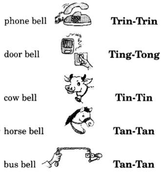 NCERT Solutions for Class 2 English Chapter 3 Padding-Pool Fun Time Q3