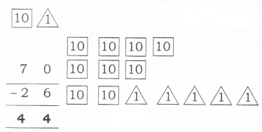 NCERT Solutions for Class 2 Maths Chapter 14 Birds Come, Birds Go Q2