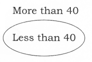 NCERT Solutions for Class 2 Maths Chapter 2 Counting in Groups Q5.1