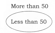 NCERT Solutions for Class 2 Maths Chapter 2 Counting in Groups Q5.3