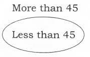 NCERT Solutions for Class 2 Maths Chapter 2 Counting in Groups Q5.7