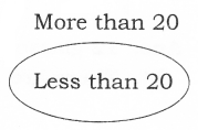 NCERT Solutions for Class 2 Maths Chapter 2 Counting in Groups Q5.9