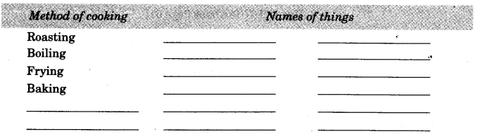 NCERT Solutions for Class 3 EVS What is Cooking Q5