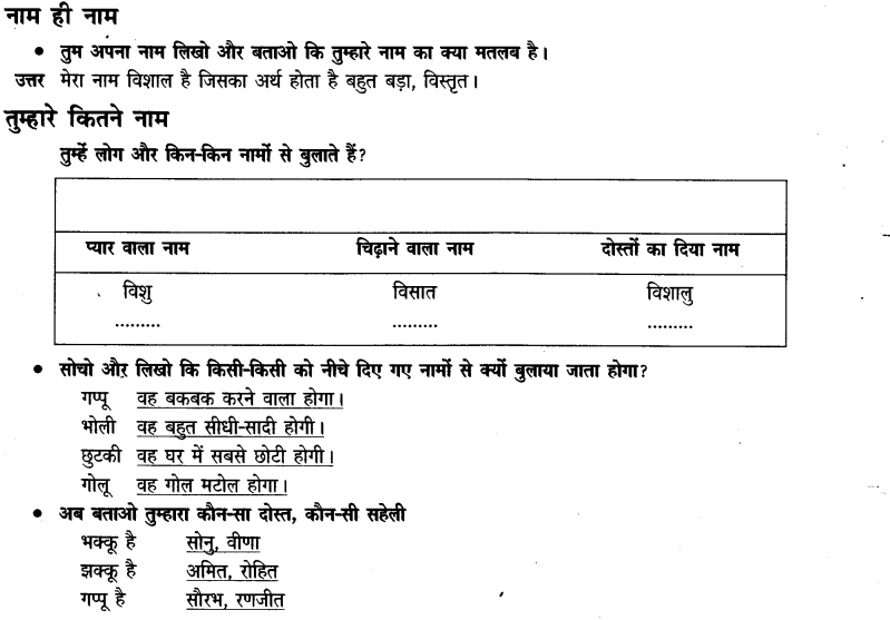 NCERT Solutions for Class 3 Hindi Chapter 1 कक्कू 1