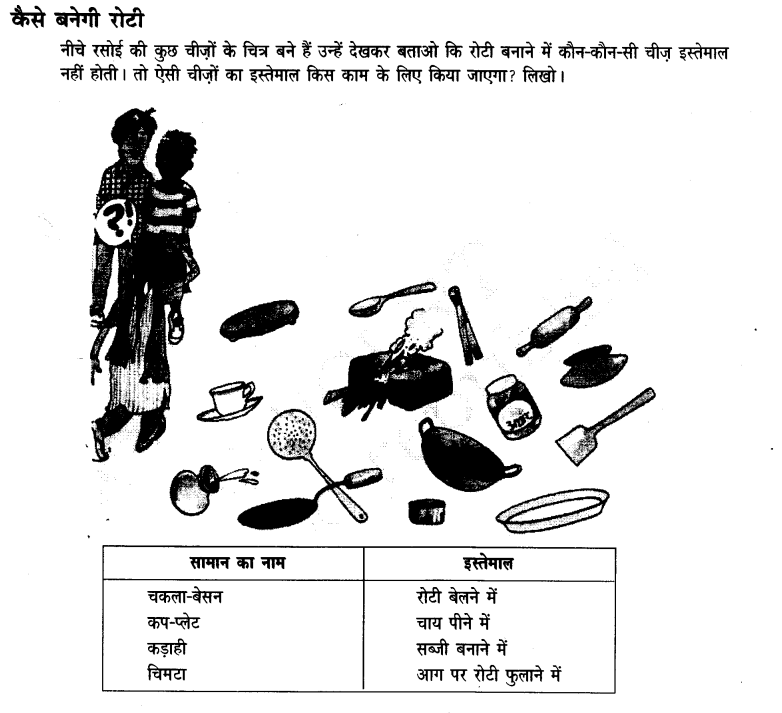 NCERT Solutions for Class 3 Hindi Chapter-10 क्योंजीमल और कैसे -कैसलिया 5