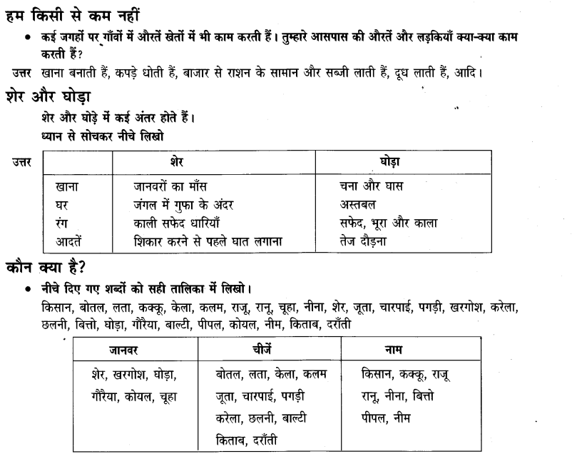 NCERT Solutions for Class 3 Hindi Chapter-5 बहादुर बितो 7