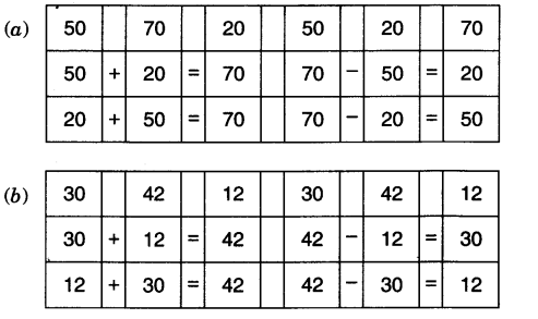 NCERT Solutions for Class 3 Mathematics Chapter-3 Give and Take Card Game 1.1