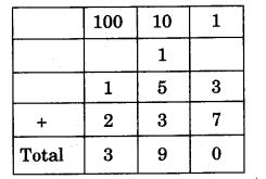 NCERT Solutions for Class 3 Mathematics Chapter-3 Give and Take How Many Bulbs Q1