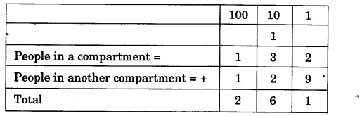 NCERT Solutions for Class 3 Mathematics Chapter-3 Give and Take How Many Bulbs Q1A