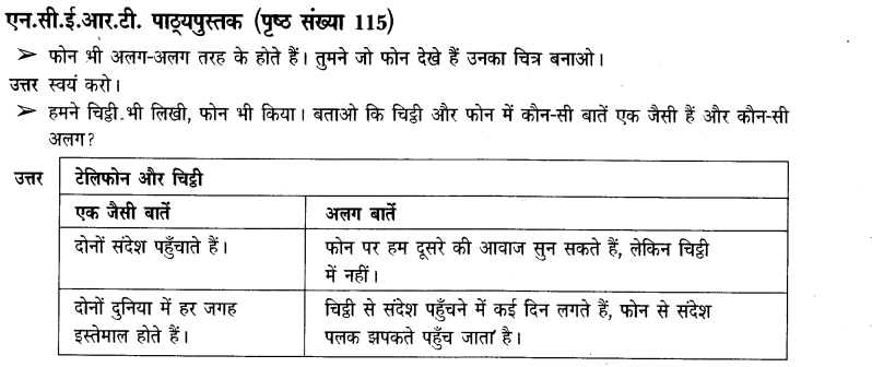 NCERT Solutions for Class 3 पर्यावरण अध्ययन Chapter-17 चिटठी अाई है 3