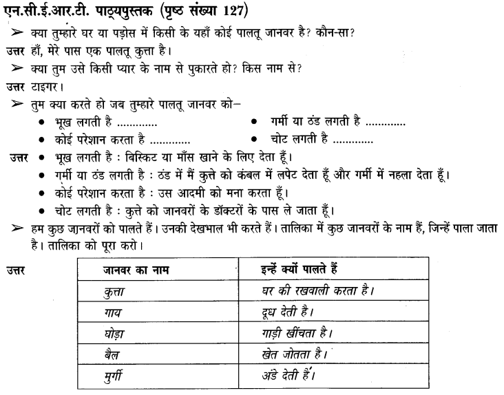 NCERT Solutions for Class 3 पर्यावरण अध्ययन Chapter-19 हमारे साथी जानवर 3