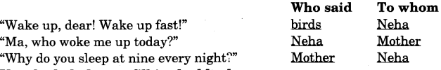 NCERT Solutions for Class 4 English Unit-1 Chapter 2 Nehas Alarm Clock Lets Write Q1