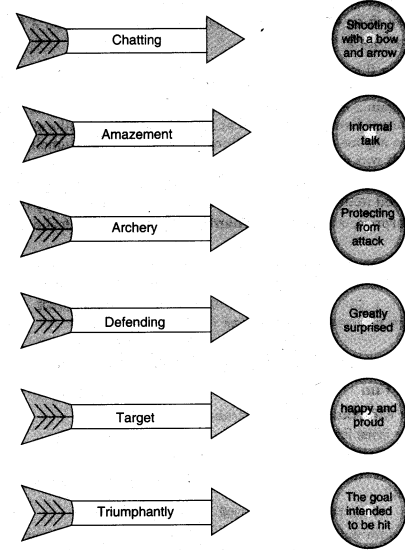 NCERT Solutions for Class 4 English Unit-3 Chapter 6 Nasruddins Aim Word Building Q1