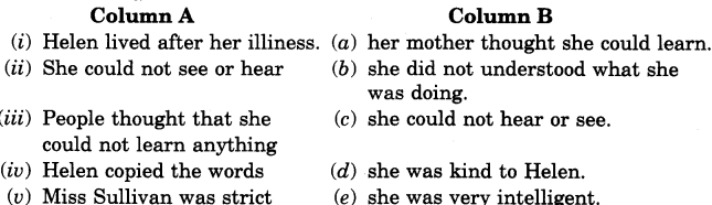 NCERT Solutions for Class 4 English Unit-5 Chapter 10 Lets Write Q1