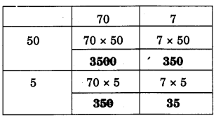 NCERT Solutions for Class 4 Mathematics Unit-6 The Junk Seller Page 67 Q1.3