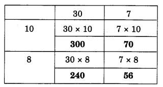 NCERT Solutions for Class 4 Mathematics Unit-6 The Junk Seller Page 67 Q1