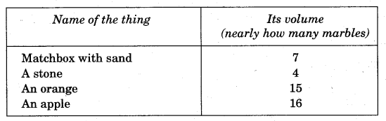 NCERT Solutions for Class 5 Maths Chapter 14 How Big How Heavy Page 188 Q2