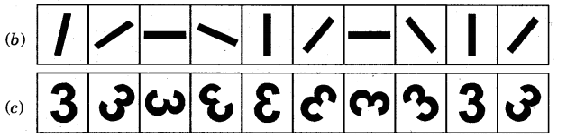 NCERT Solutions for Class 5 Maths Chapter 7 Can You See The Pattern Page 101 Q2.2