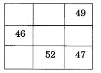 NCERT Solutions for Class 5 Maths Chapter 7 Can You See The Pattern Page 103 Q1.2