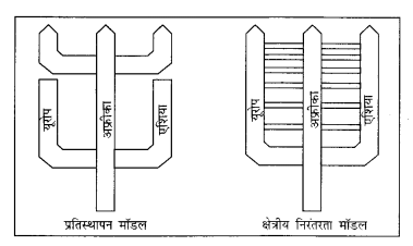 NCERT Solutions for Class 11 History Chapter 1 (Hindi Medium) 2