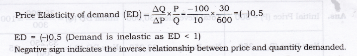 NCERT Solutions for Class 12 Micro Economics Elasticity of Demand SAQ Q3.1