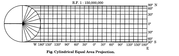 Practical Work in Geography Class 11 Solutions Chapter 4 Map Projections Activity Q2