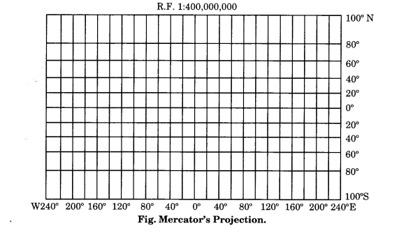 Practical Work in Geography Class 11 Solutions Chapter 4 Map Projections Activity Q3.1