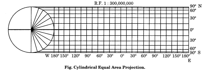 Practical Work in Geography Class 11 Solutions Chapter 4 Map Projections LAQ Q5