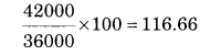 Practical Work in Geography Class 12 Solutions Chapter 1 Data - Its Source and Compilation Q2(ii).2