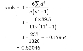 Practical Work in Geography Class 12 Solutions Chapter 2 Data Processing Q3(vi).3