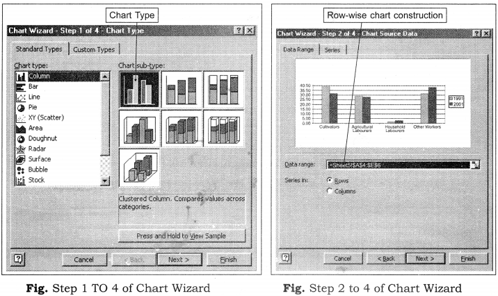 Practical Work in Geography Class 12 Solutions Chapter 4 Use of Computer in Data Processing and Mapping LAQ Q2.1